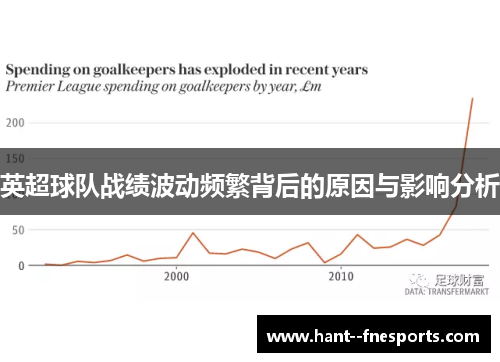 英超球队战绩波动频繁背后的原因与影响分析