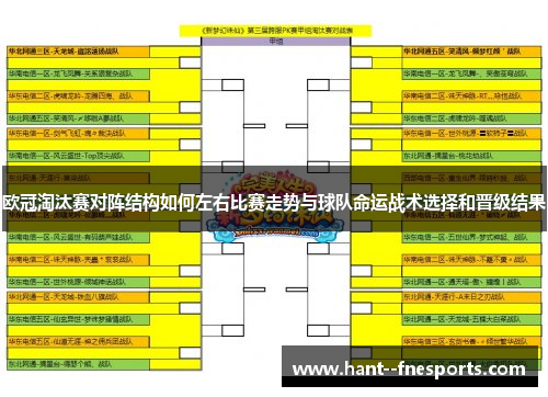 欧冠淘汰赛对阵结构如何左右比赛走势与球队命运战术选择和晋级结果 欧冠淘汰赛对阵结构如何左右比赛走势与球队命运战术选择和晋级结果