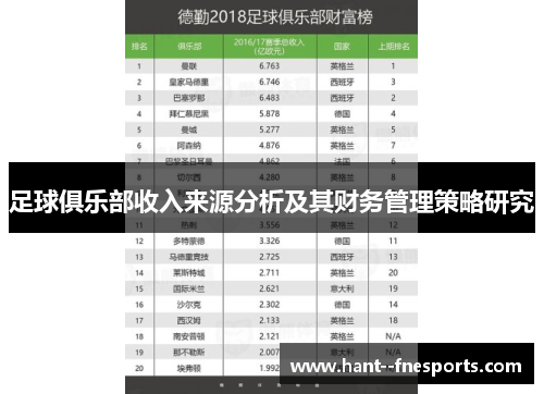足球俱乐部收入来源分析及其财务管理策略研究