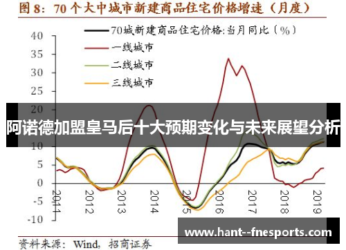 阿诺德加盟皇马后十大预期变化与未来展望分析